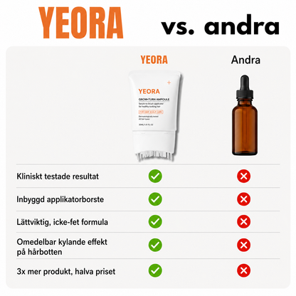 Yeora - Koreas #1 hårserum